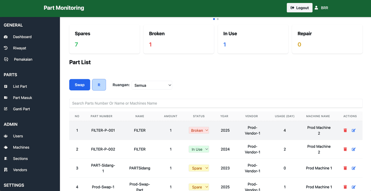 Screenshot of Stok.in - Monitoring Suku Cadang